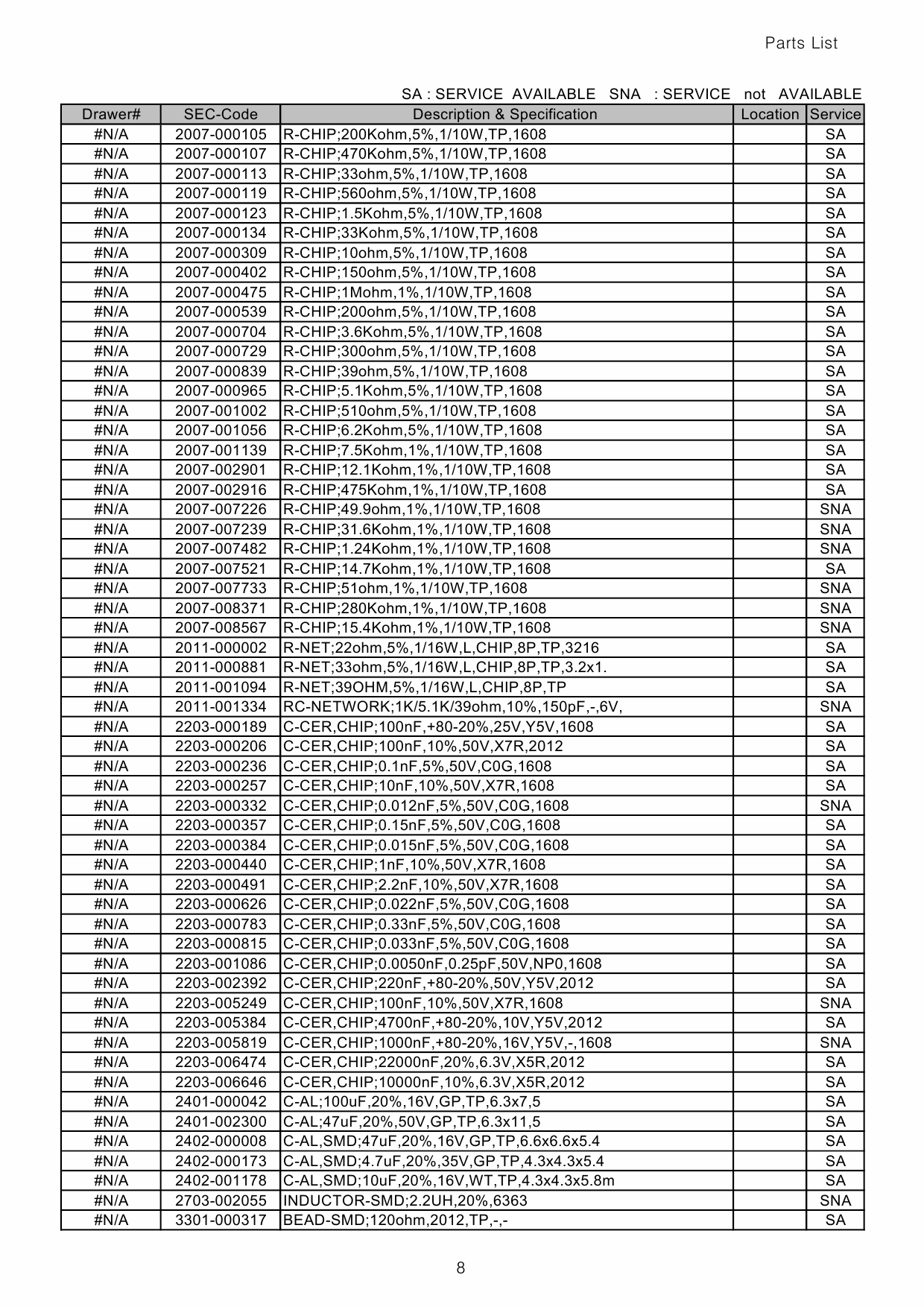 Samsung Laser-Printer ML-3051ND Parts Manual-5